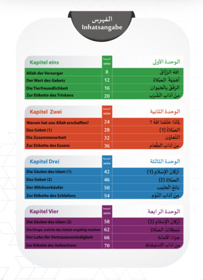 ⁦علمني منهاج حياتي - المستوى الثاني⁩ - الصورة ⁦3⁩