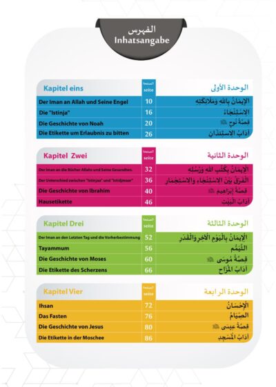 ⁦علمني منهاج حياتي - المستوى الثالث⁩ - الصورة ⁦2⁩