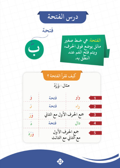 ⁦علمني حروف قرآني⁩ - الصورة ⁦5⁩