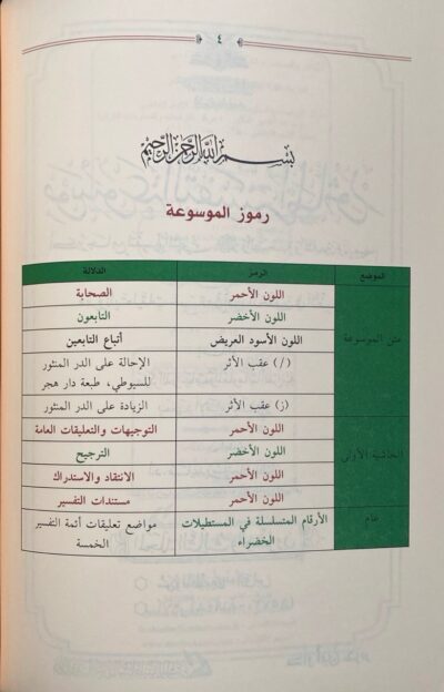 ⁦موسوعة التفسير المأثور أكبر جامع لتفسير النبي ﷺ والصحابة والتابعين وتابعيهم معزوا إلى مصادره الأصلية مقرونا بتعليقات خمسة من أبرز المحققين في التفسير 1/25⁩ - الصورة ⁦3⁩