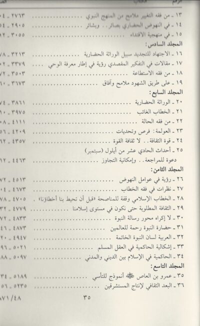 ⁦الأعمال الفكرية الكاملة 1/12⁩ - الصورة ⁦7⁩