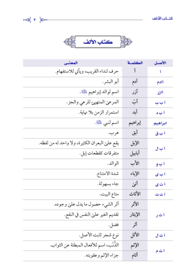 ⁦المعجم اليسير⁩ - الصورة ⁦2⁩