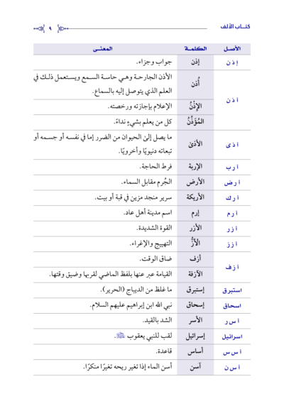 ⁦المعجم اليسير⁩ - الصورة ⁦4⁩