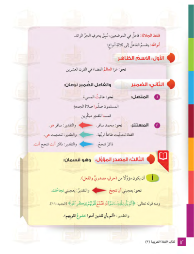 ⁦جميع مستويات سلسلة زاد التعليمية⁩ - الصورة ⁦63⁩