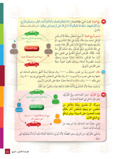 ⁦جميع مستويات سلسلة زاد التعليمية⁩ - الصورة ⁦77⁩