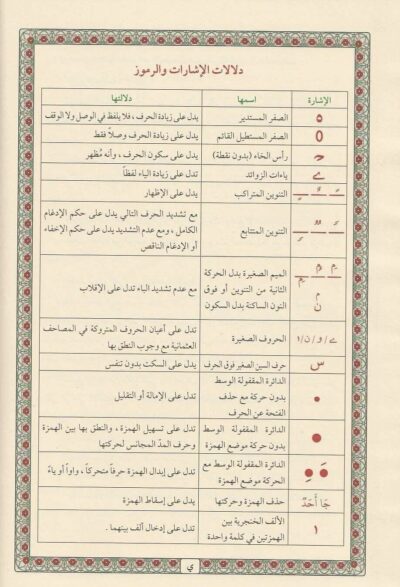 ⁦مصحف القراءات العشر من طريقي الشاطبية والدرة⁩ - الصورة ⁦2⁩