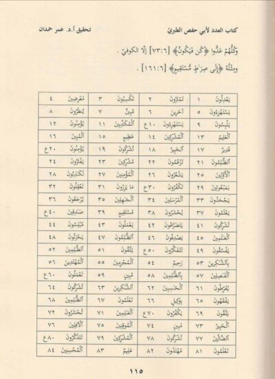 ⁦كتاب العدد⁩ - الصورة ⁦3⁩